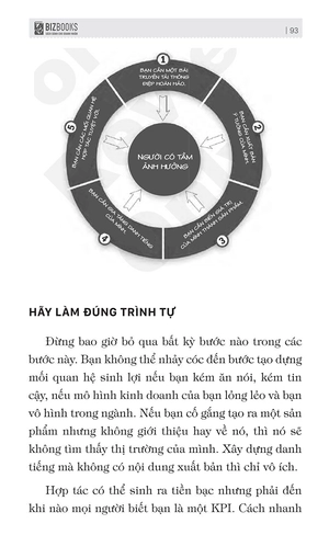influencer - phương pháp 5 bước để trở thành người có tầm ảnh hưởng nhất trong lĩnh vực của bạn - Ảnh 5