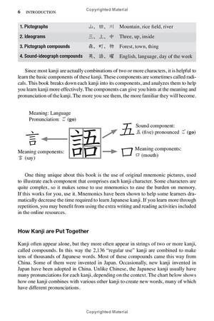 japanese kanji for beginners - Ảnh 8