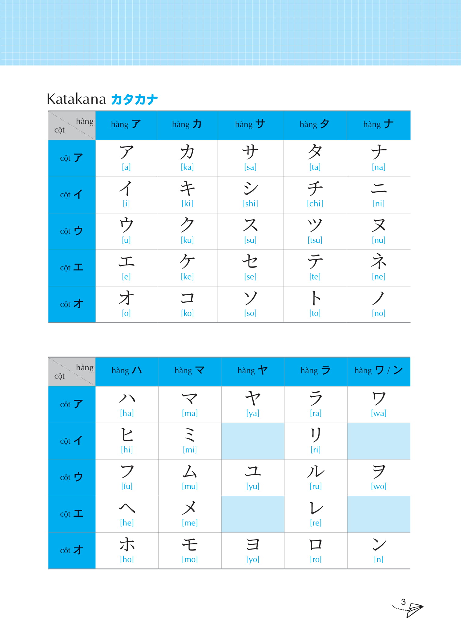 keep it up - tập viết tiếng nhật theo bảng chữ cái hiragana - Ảnh 4