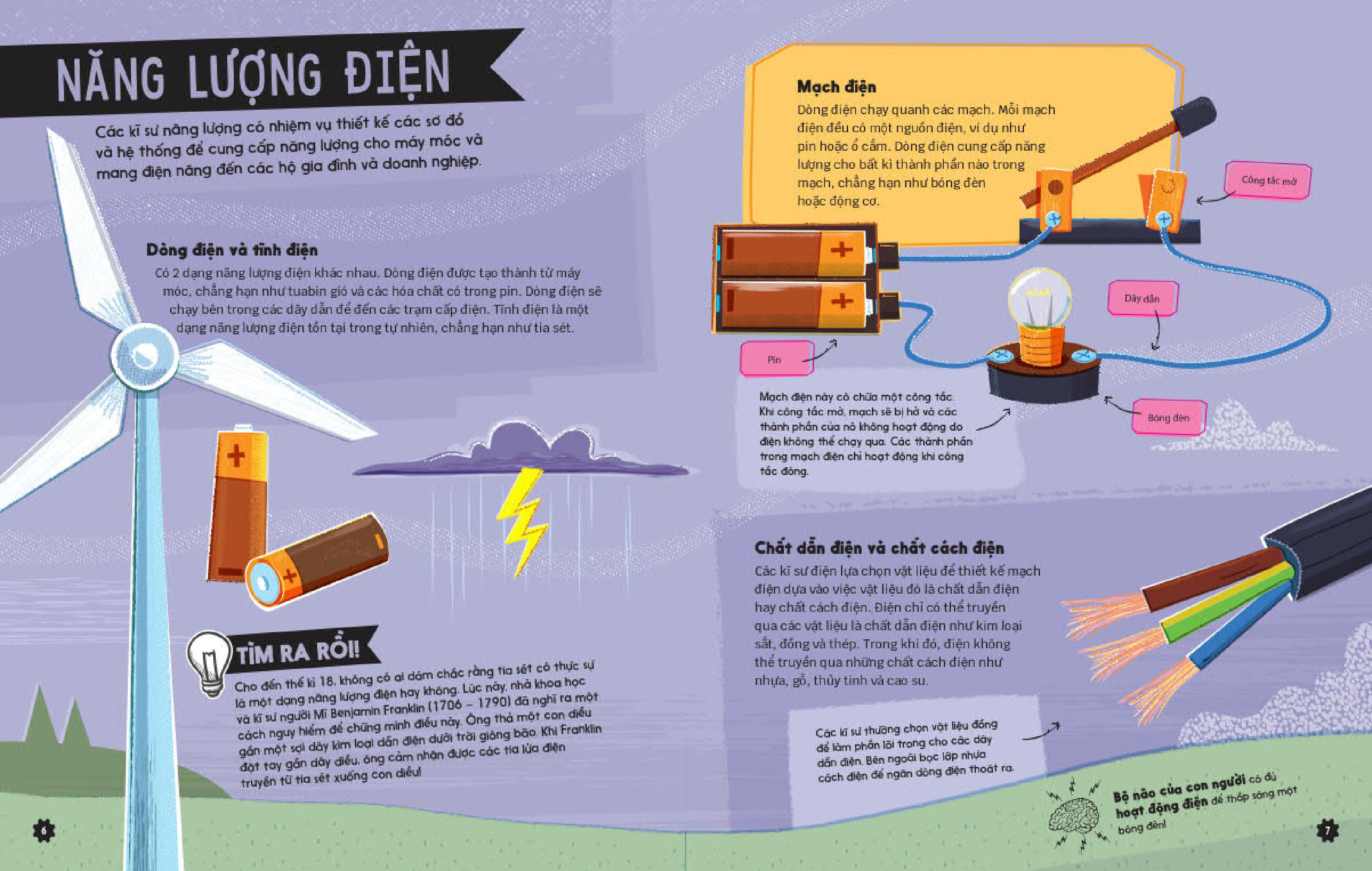 kĩ sư tương lai - stem - năng lượng - Ảnh 5