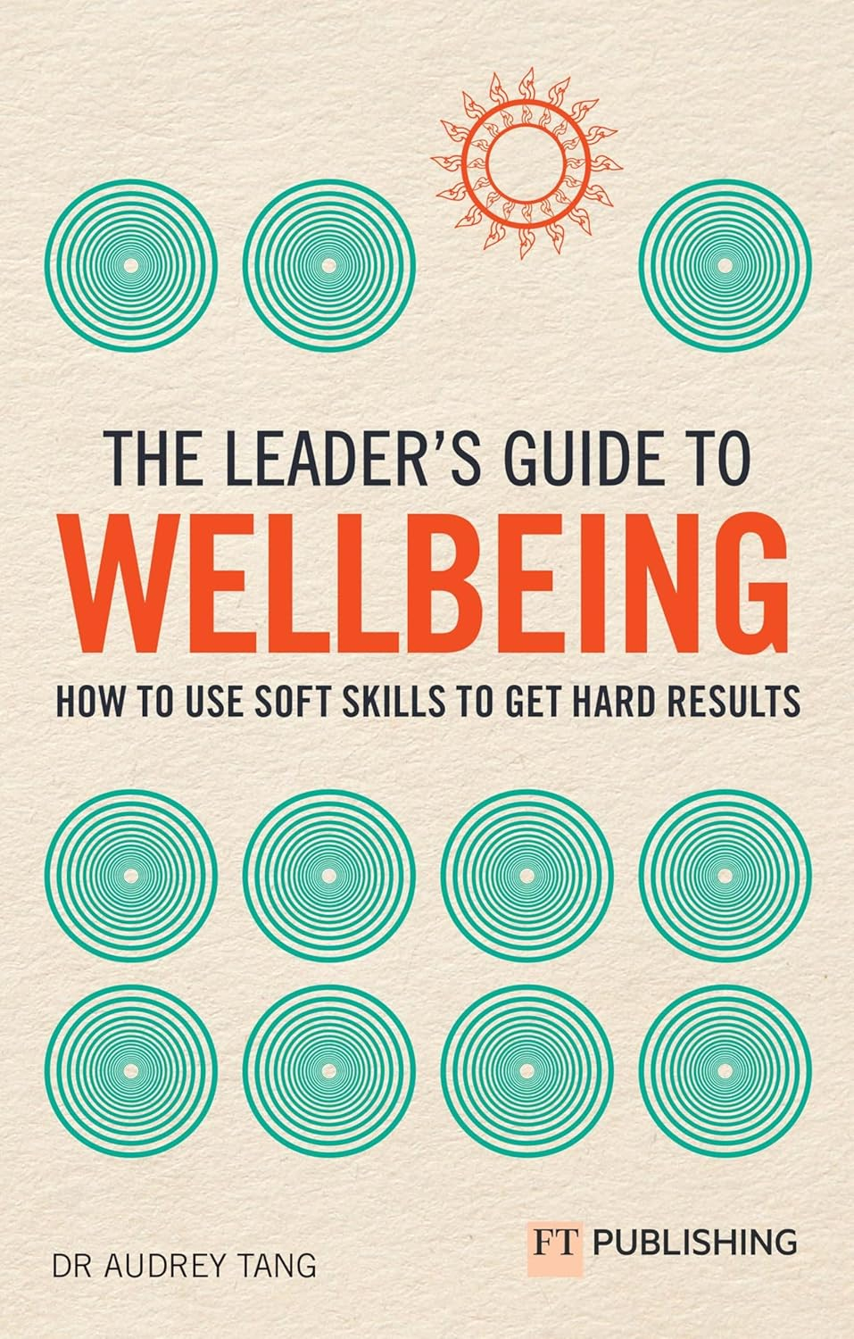leader's guide to wellbeing - Ảnh 2