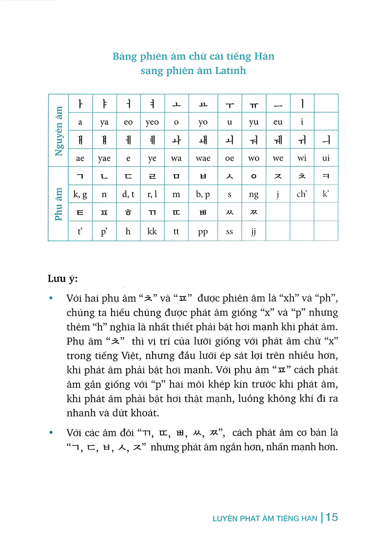 luyện phát âm tiếng hàn (tái bản 2018) - Ảnh 21