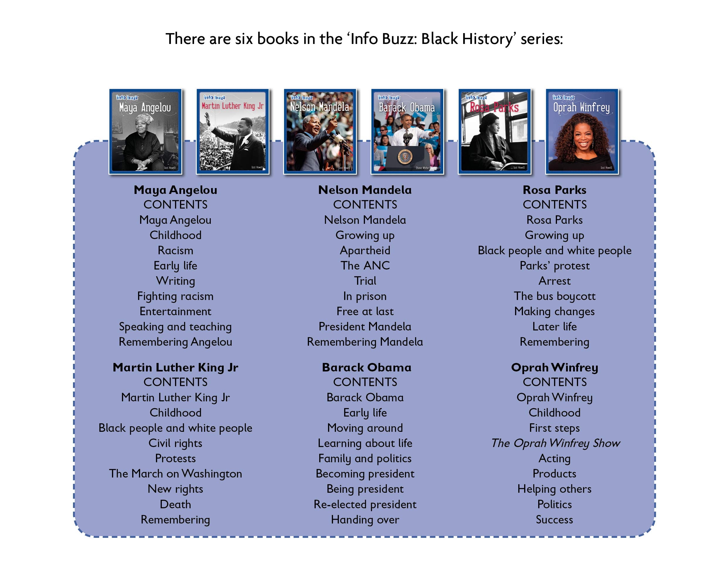 martin luther king jr. (info buzz: black history) - Ảnh 6