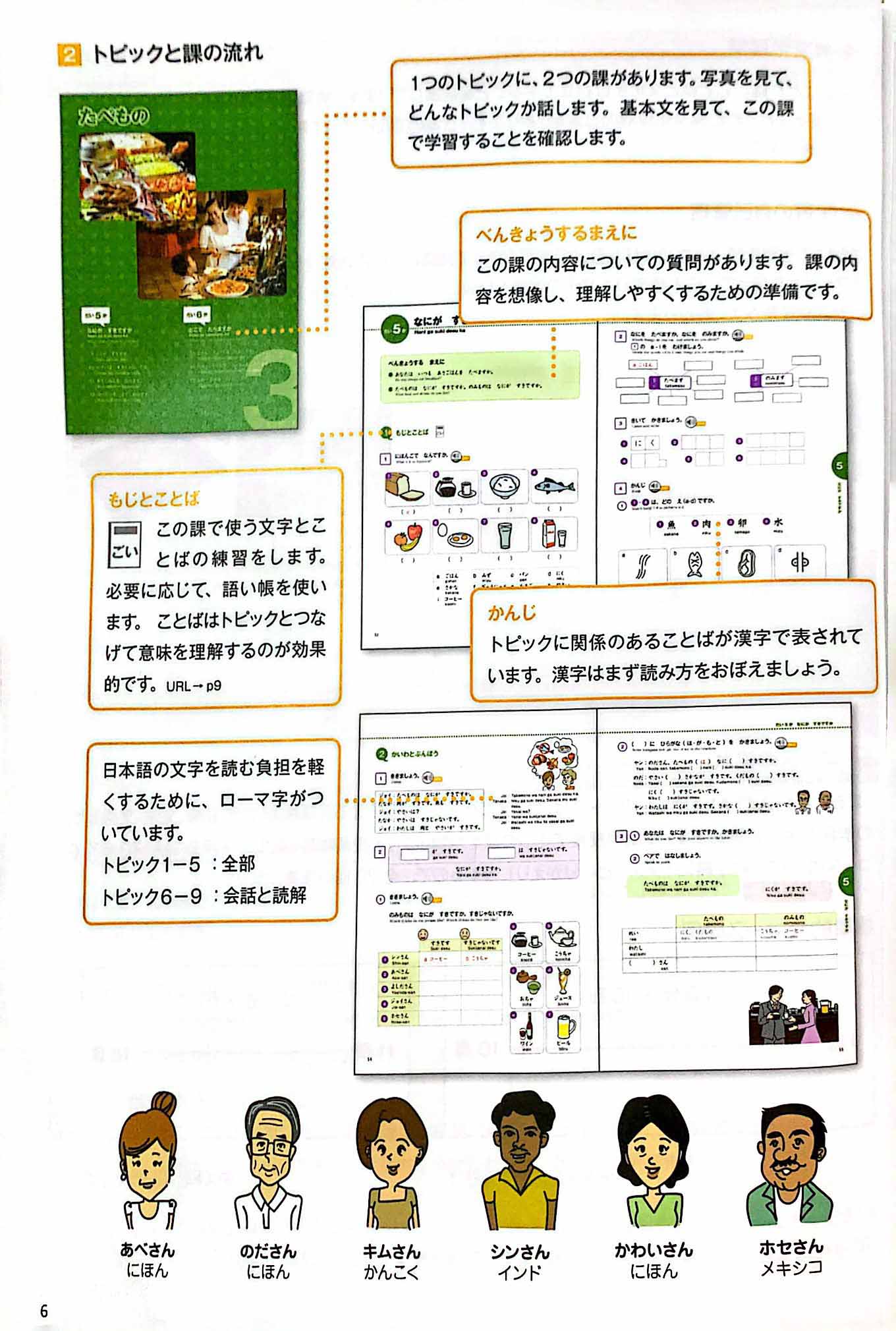 marugoto a1 - hiểu biết ngôn ngữ - Ảnh 6