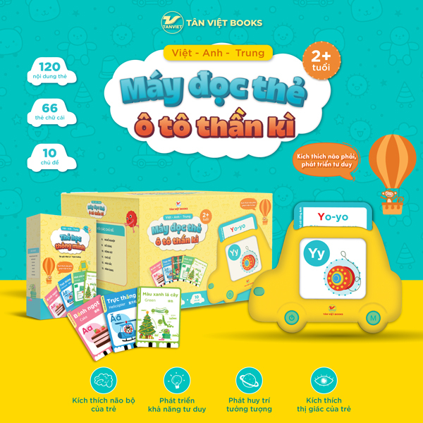 Máy Đọc Thẻ Ô Tô Thần Kì