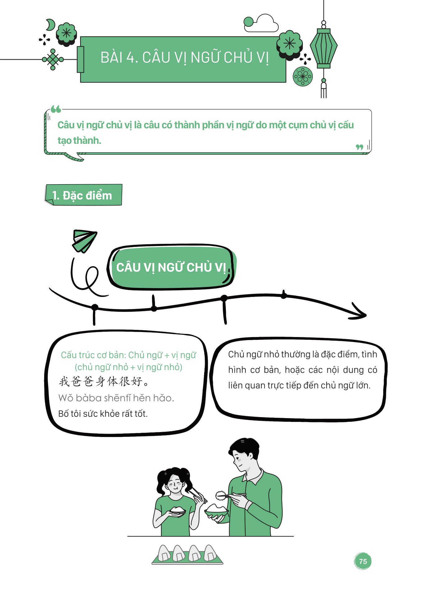 mind map ngữ pháp tiếng trung theo giáo trình hán ngữ - Ảnh 12