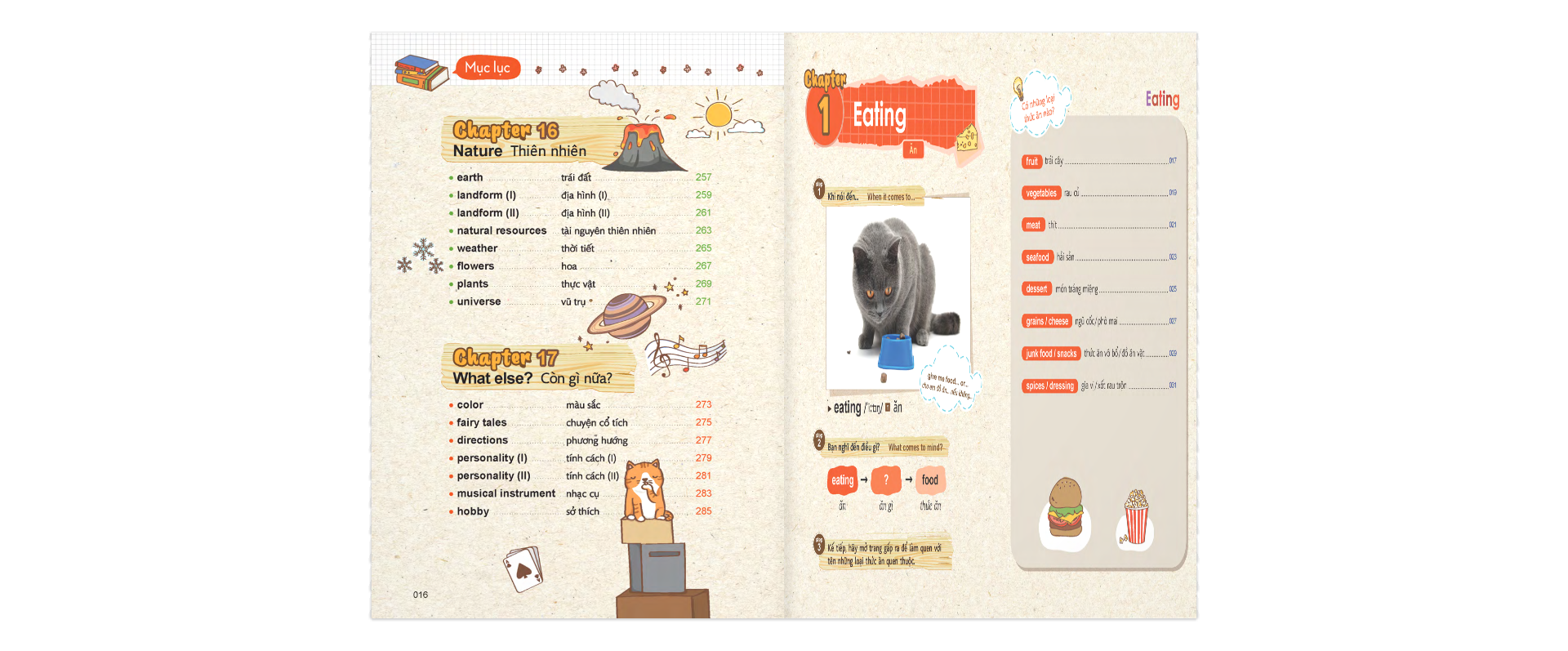 mind map vocabulary - học từ vựng tiếng anh bằng sơ đồ tư duy (kèm cd) (tái bản 2019) - Ảnh 9
