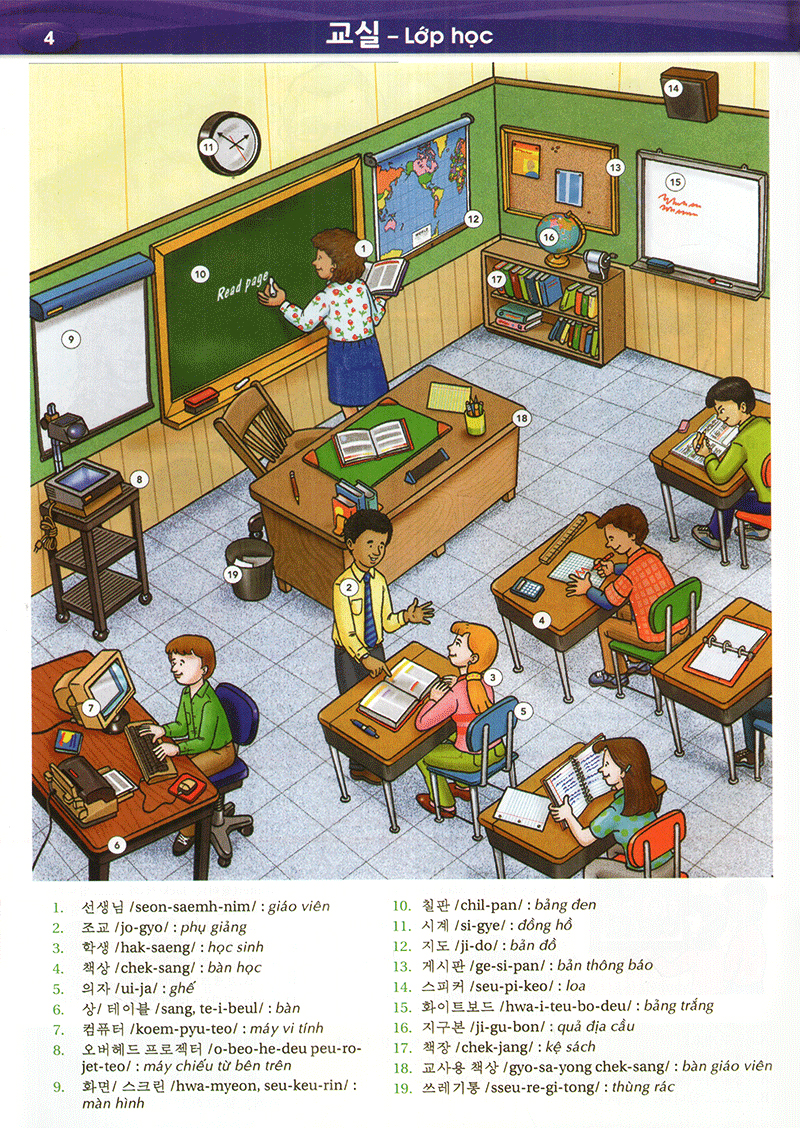 nâng cao vốn từ vựng tiếng hàn theo chủ đề bằng hình ảnh - Ảnh 8