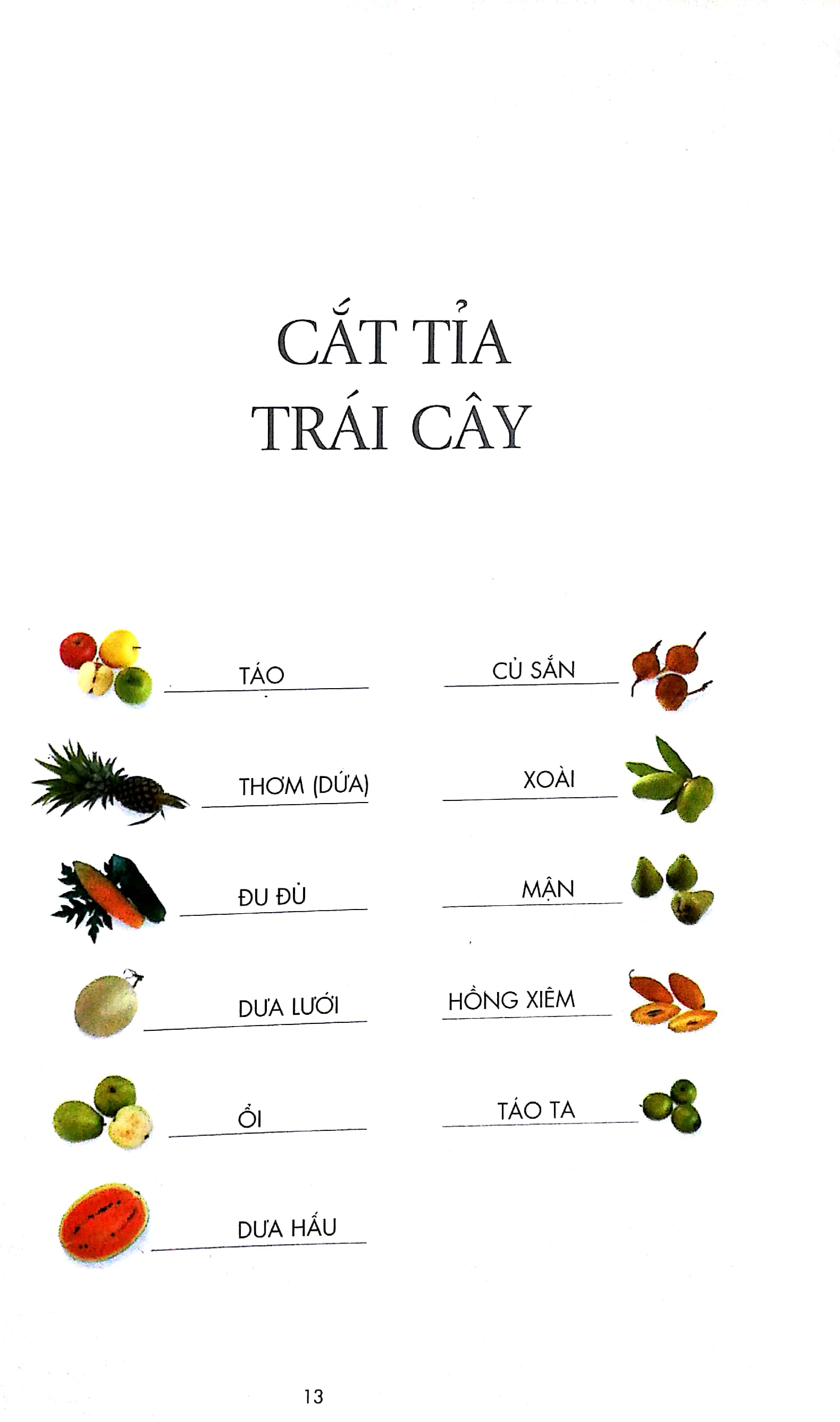 nghệ thuật trang trí & cắt tỉa trái cây - Ảnh 3