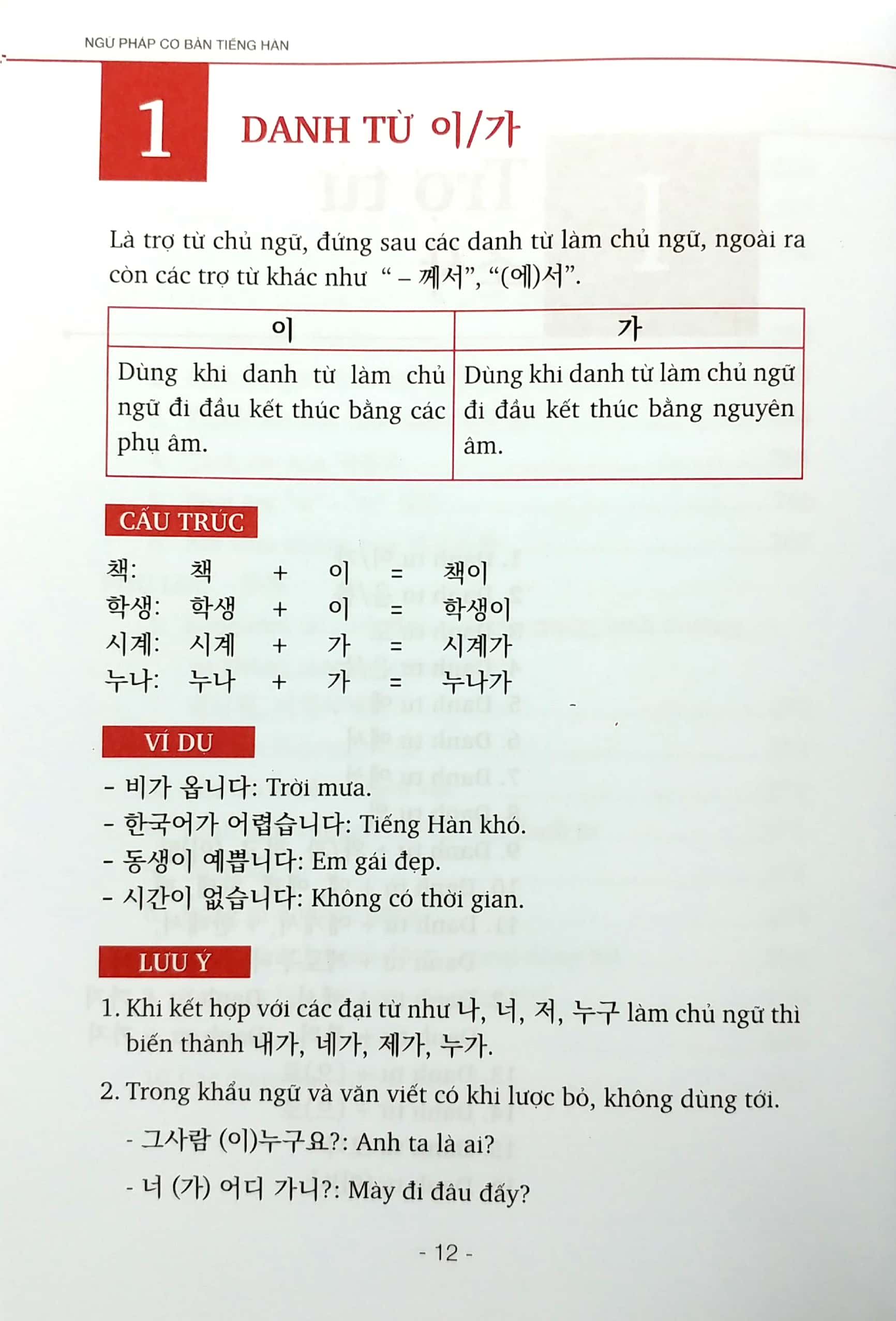 ngữ pháp cơ bản tiếng hàn - Ảnh 6