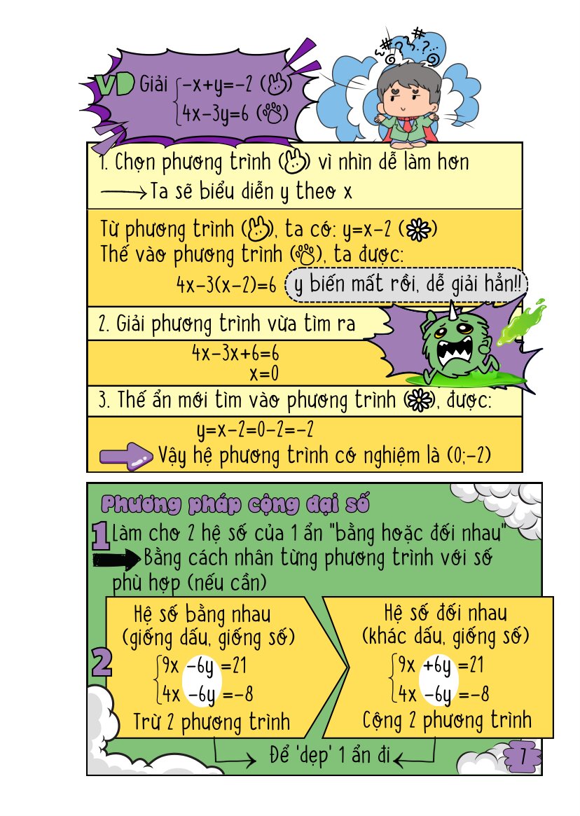 Note Tốc Độ - Công Thức Đại Số Lớp 9 - Ảnh 11