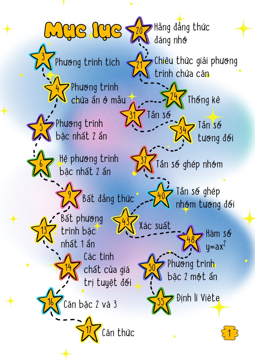 Note Tốc Độ - Công Thức Đại Số Lớp 9 - Ảnh 8