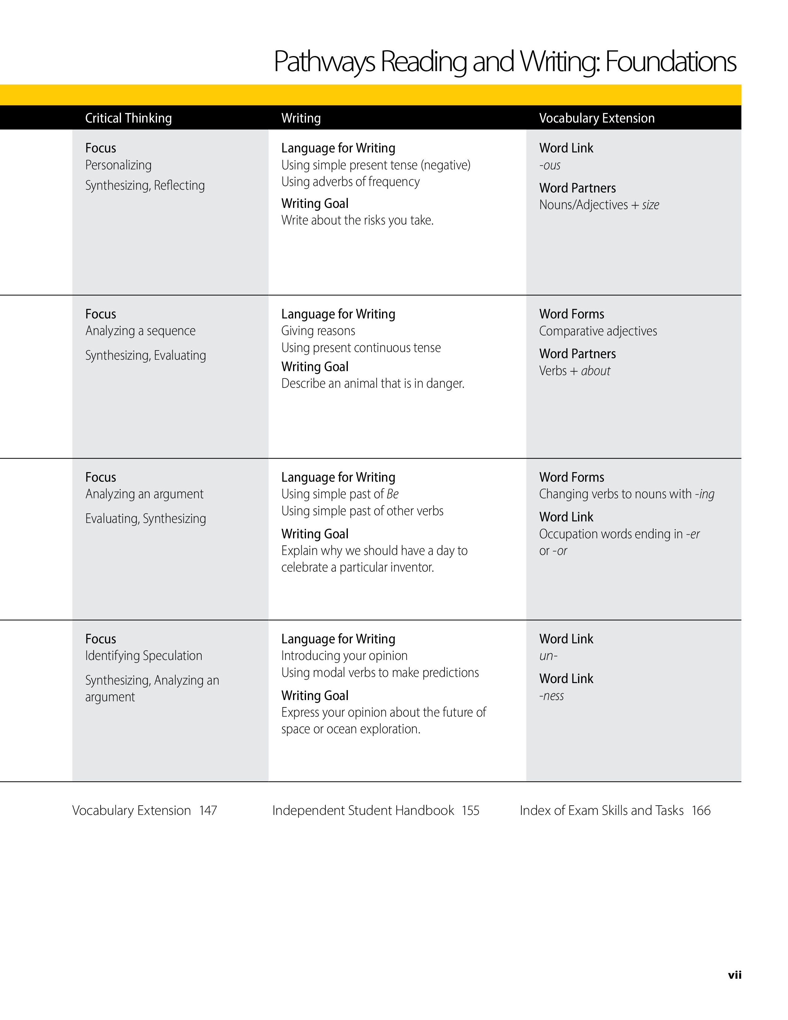 pathways: reading, writing, and critical thinking foundations, 2nd student edition + online workbook (1-year access) - Ảnh 14