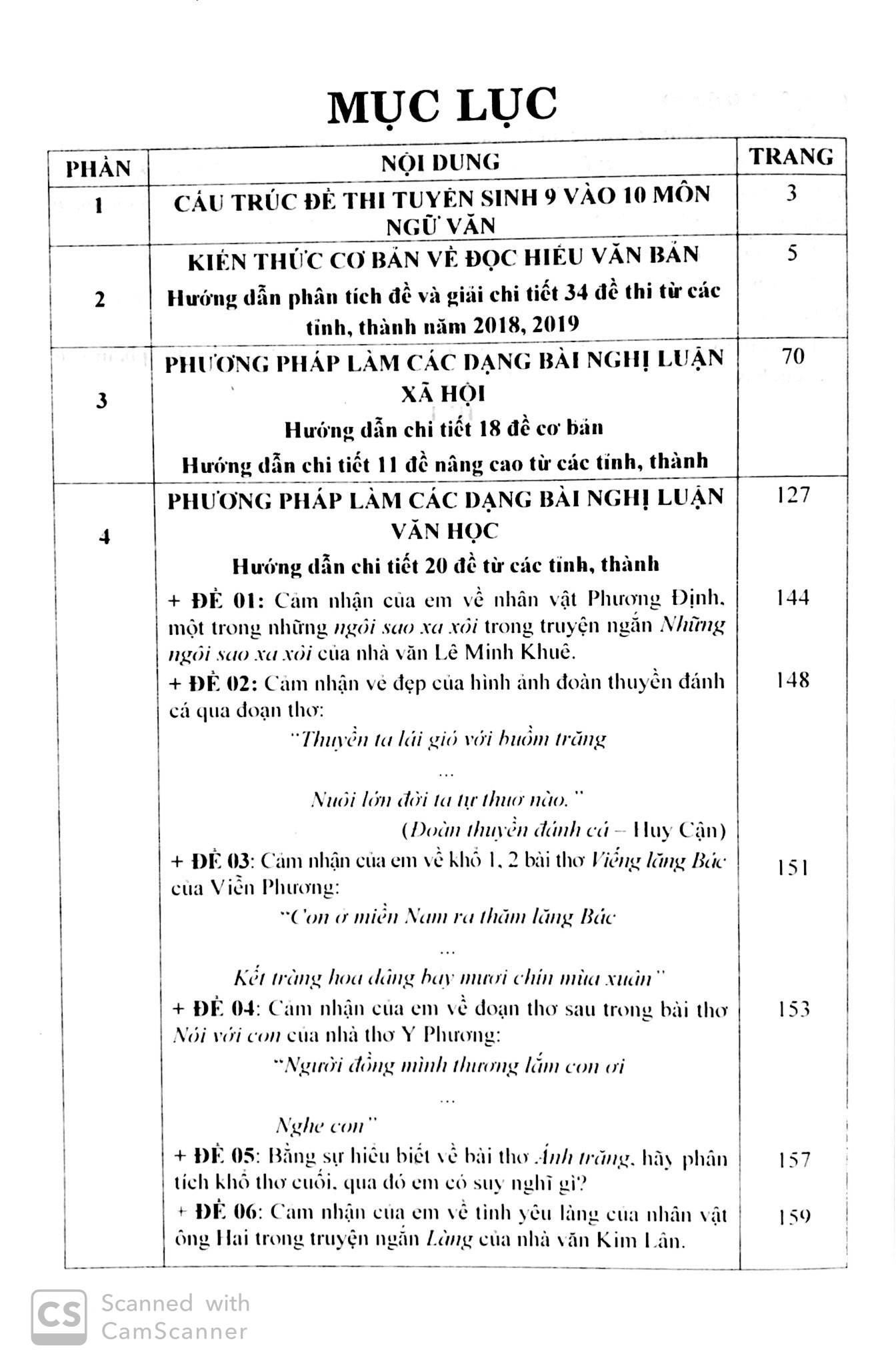 phân tích tư duy ngữ văn 9 - Ảnh 3