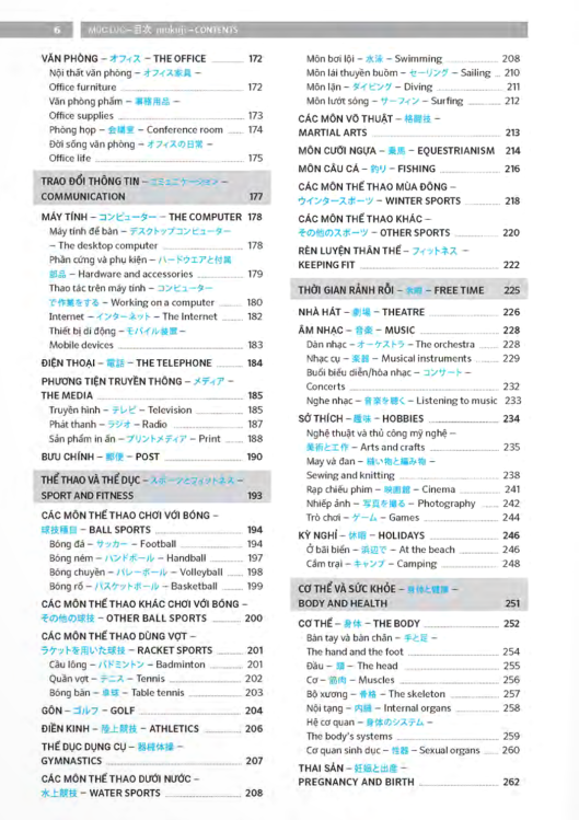 pons general reference - trilingual visual dictionary vietnamese - japanese - english - Ảnh 7