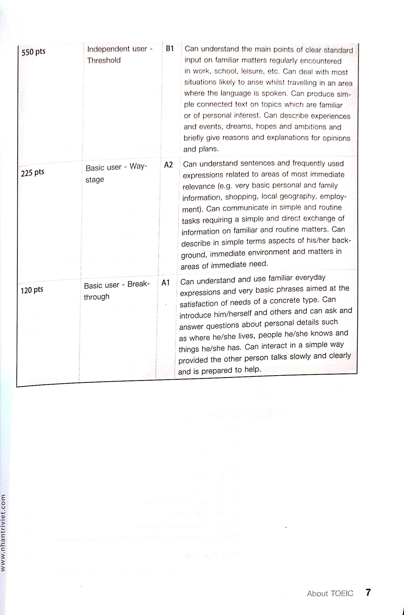 prime toeic listening (+cd) - Ảnh 6