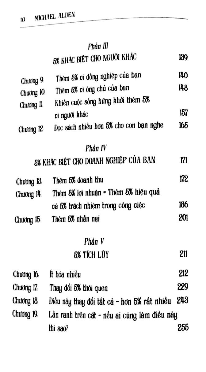 ranh giới 5% - Ảnh 6