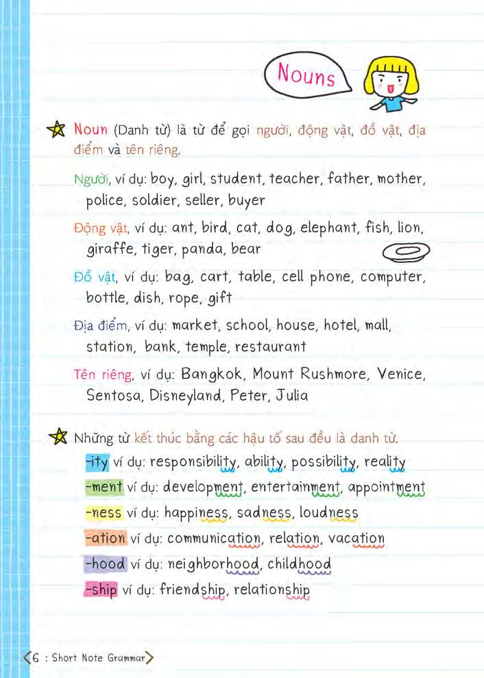 short note - grammar - ngữ pháp tiếng anh dễ hiểu dễ nhớ (tái bản 2025) - Ảnh 4