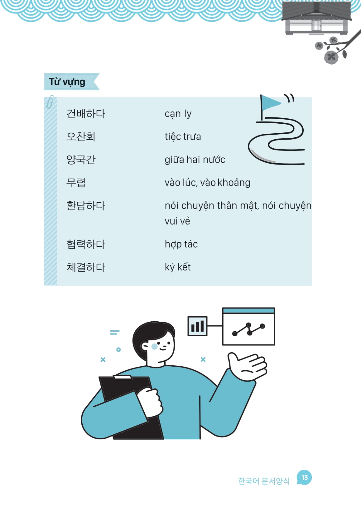 So Tay 169 Mau Van Ban Tieng Han Cong So - 한국어 문서양식 - Ảnh 12
