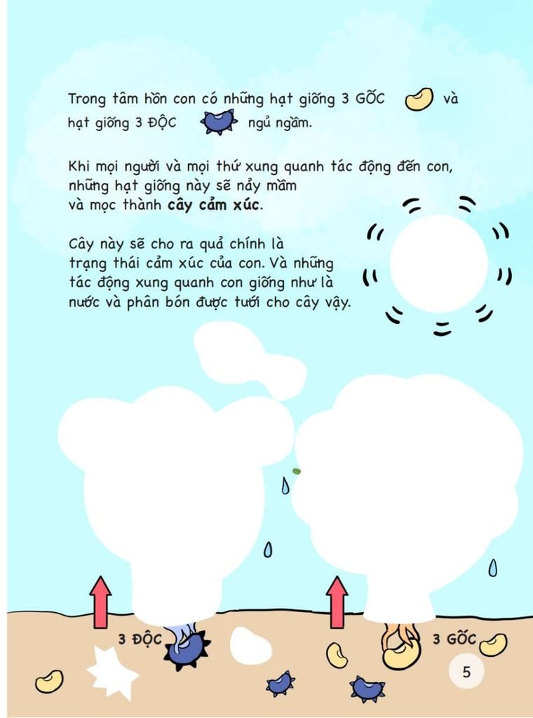 Sticker EQ - Nuôi Dưỡng Trí Tuệ Cảm Xúc - Làm Bạn Với Cảm Xúc Cùng 150 Sticker Thần Kỳ - Ảnh 8
