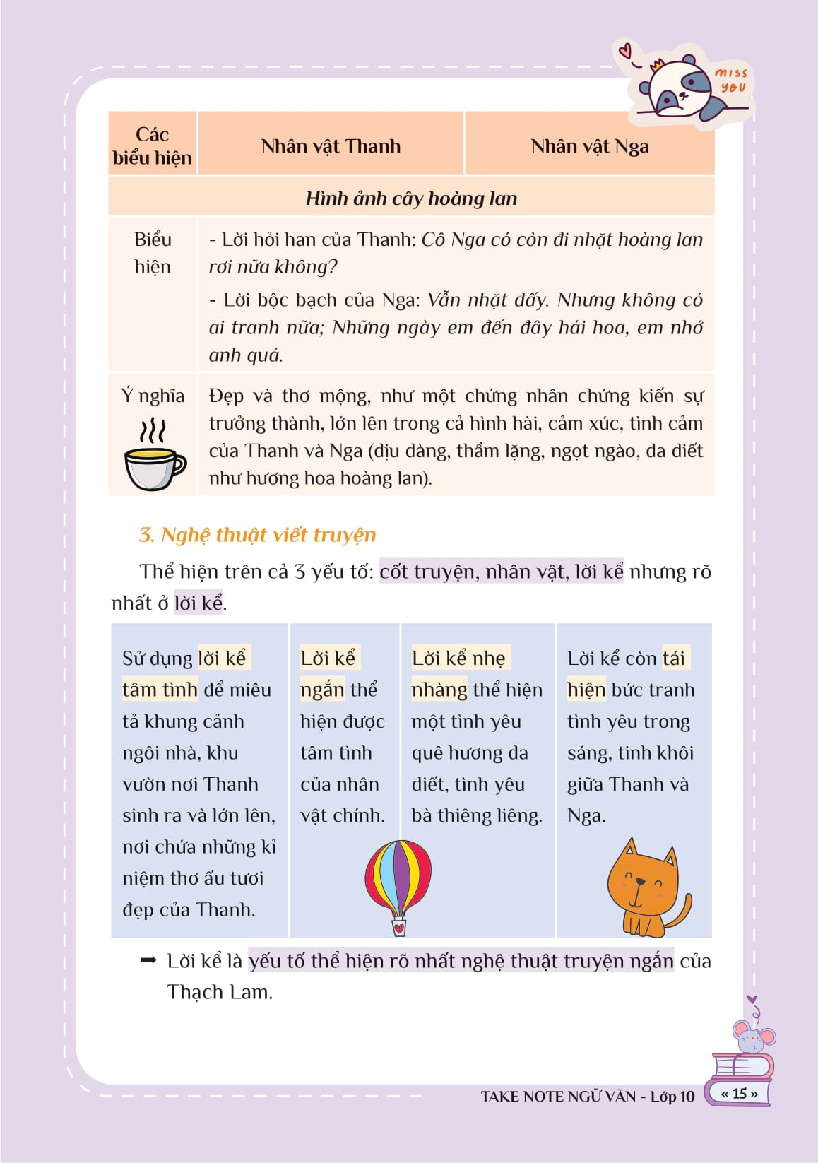Take Note Ngữ Văn - Tổng Hợp Kiến Thức - Hiểu Nhanh, Nhớ Lâu! - Lớp 10 - Ảnh 13