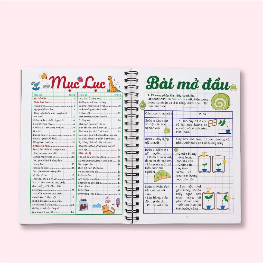 take notes - khoa học tự nhiên 7 - Ảnh 3