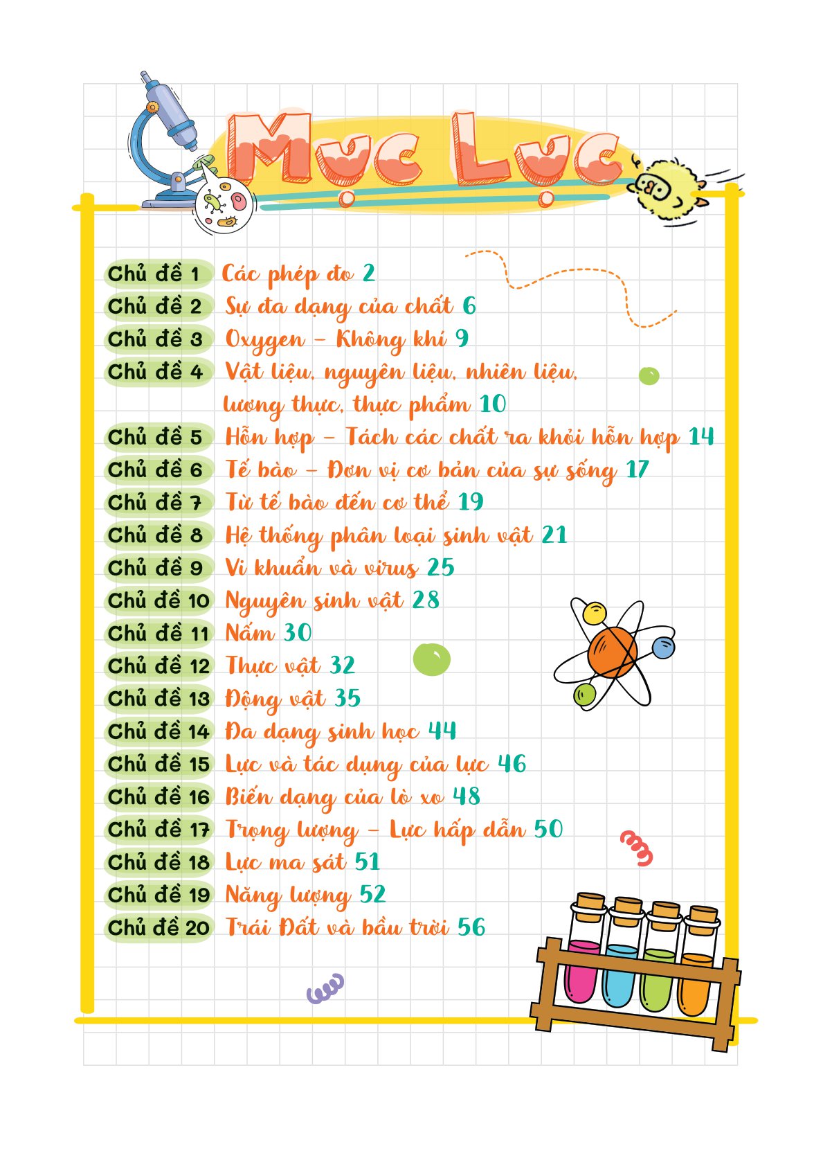 takenote khoa học tự nhiên lý-hóa-sinh 6 - Ảnh 3