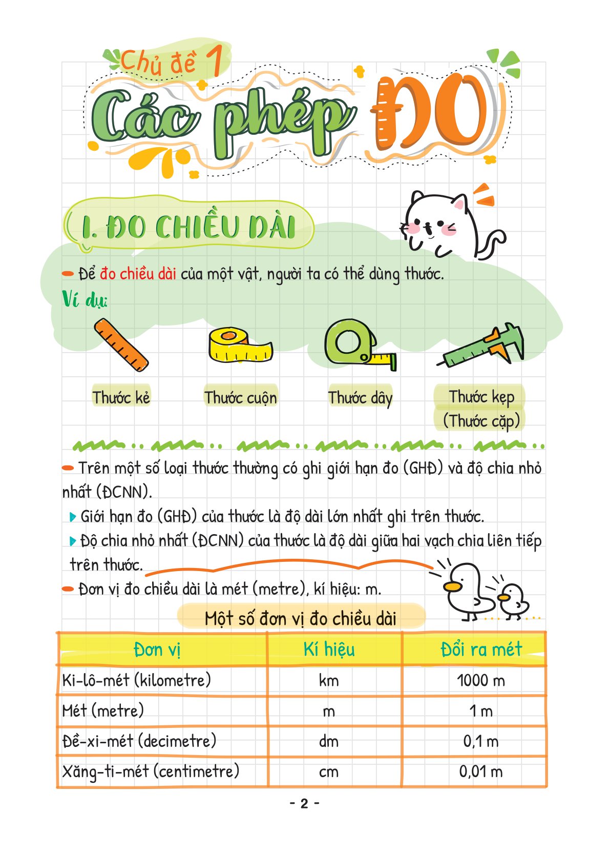takenote khoa học tự nhiên lý-hóa-sinh 6 - Ảnh 4
