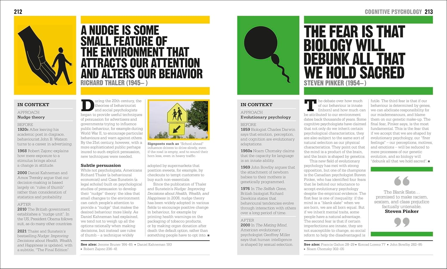 the psychology book - big ideas simply explained - Ảnh 4