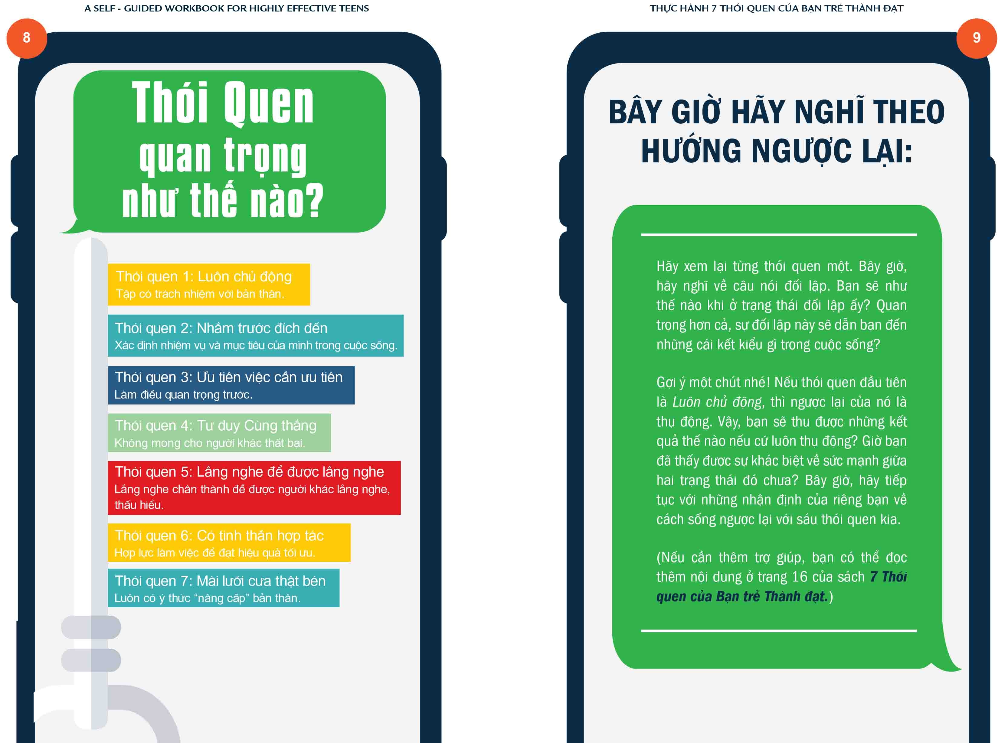 thực hành 7 thói quen của bạn trẻ thành đạt - Ảnh 4