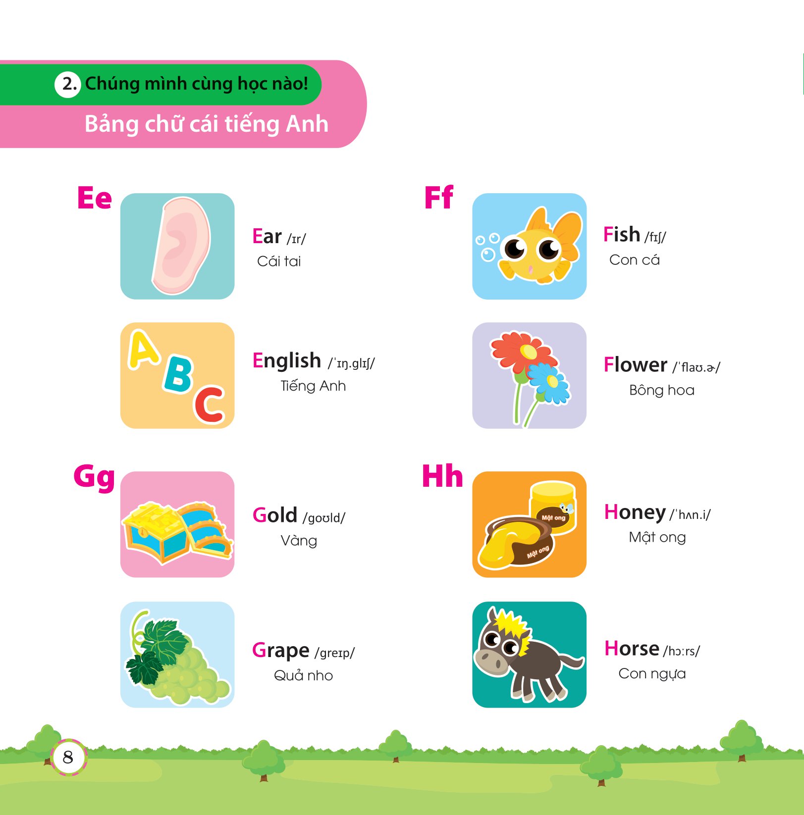tiếng anh cơ bản cho trẻ em - các mẫu câu giao tiếp - how do you do? - bạn có khỏe không? - Ảnh 9
