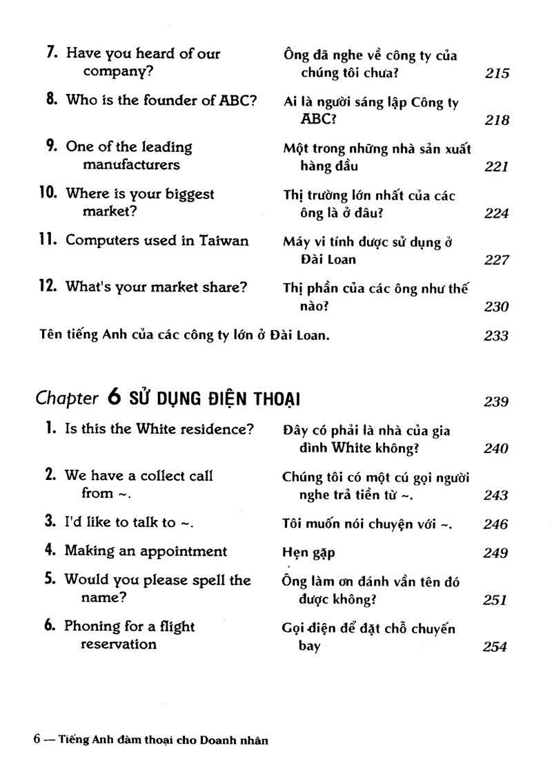tiếng anh đàm thoại cho doanh nhân - Ảnh 6