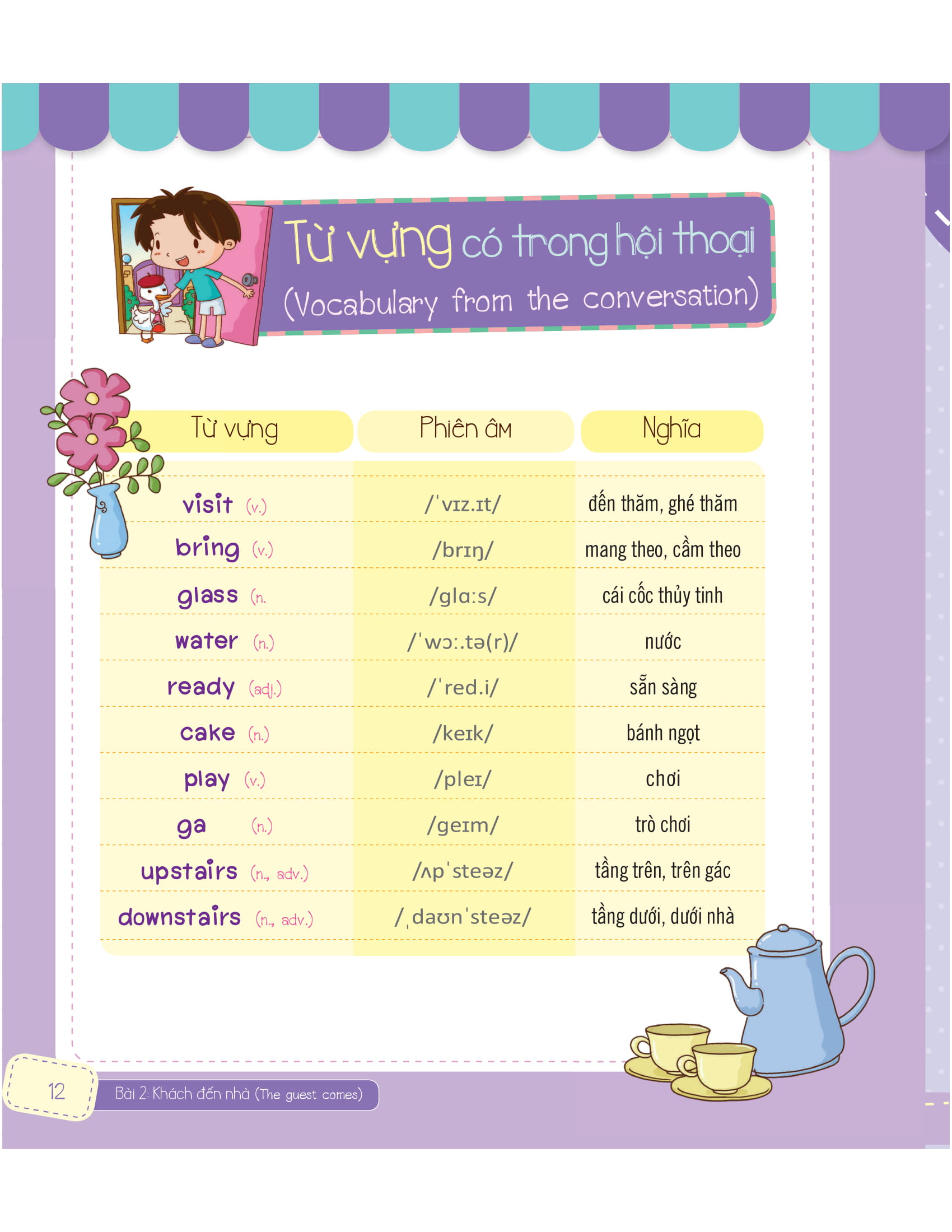 tiếng anh giao tiếp cho trẻ em - familyℹs activities - các hoạt động trong gia đình - Ảnh 21