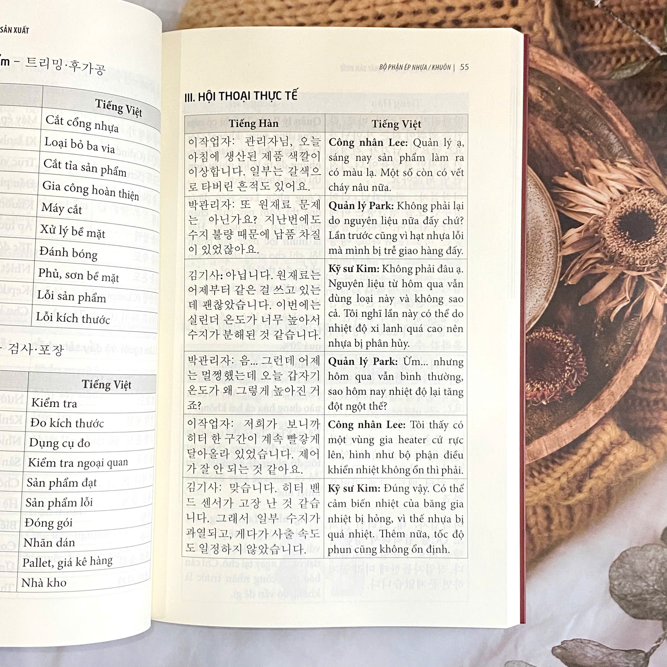 Tiếng Hàn Trong Nhà Máy Sản Xuất - Ảnh 4