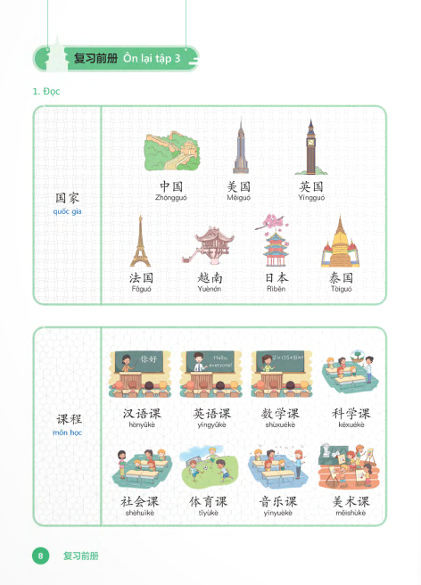 tiếng trung dành cho học sinh tiểu học - tập 4 - Ảnh 7