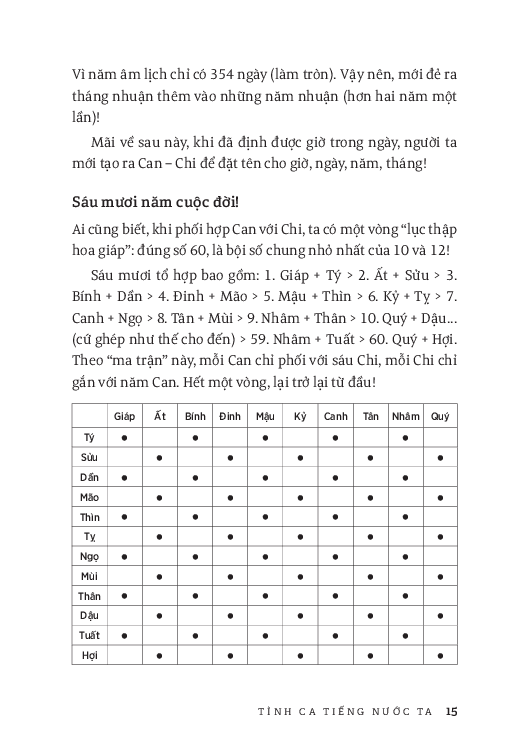 tiếng việt giàu đẹp - tình ca tiếng nước ta - Ảnh 6