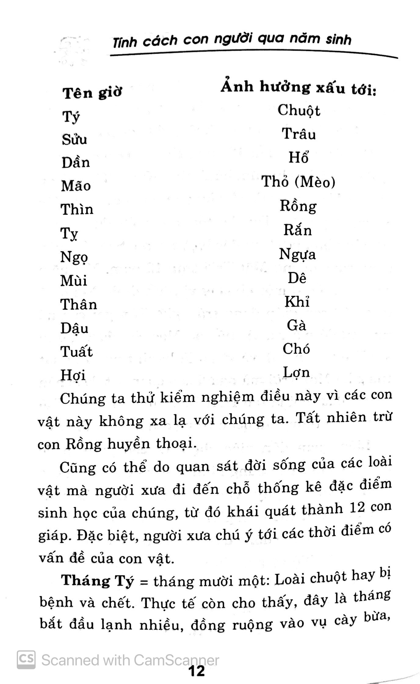 tính cách con người qua năm sinh - tuổi thân - Ảnh 10