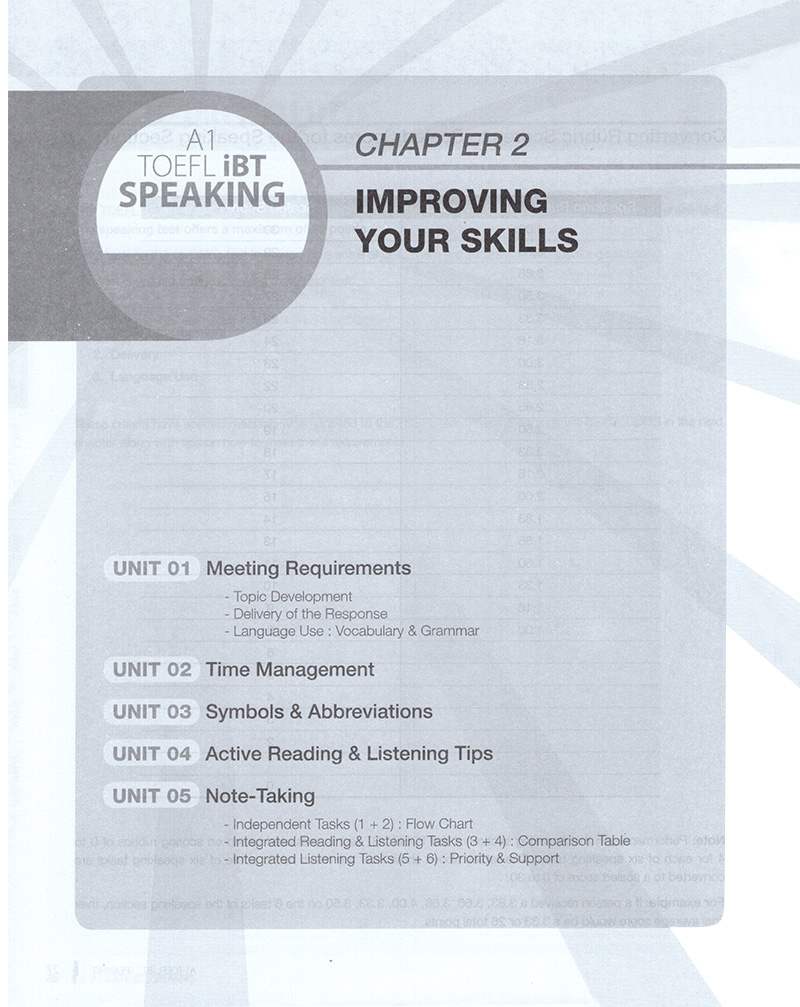 toefl ibt - speaking a1 (k cd) - Ảnh 22
