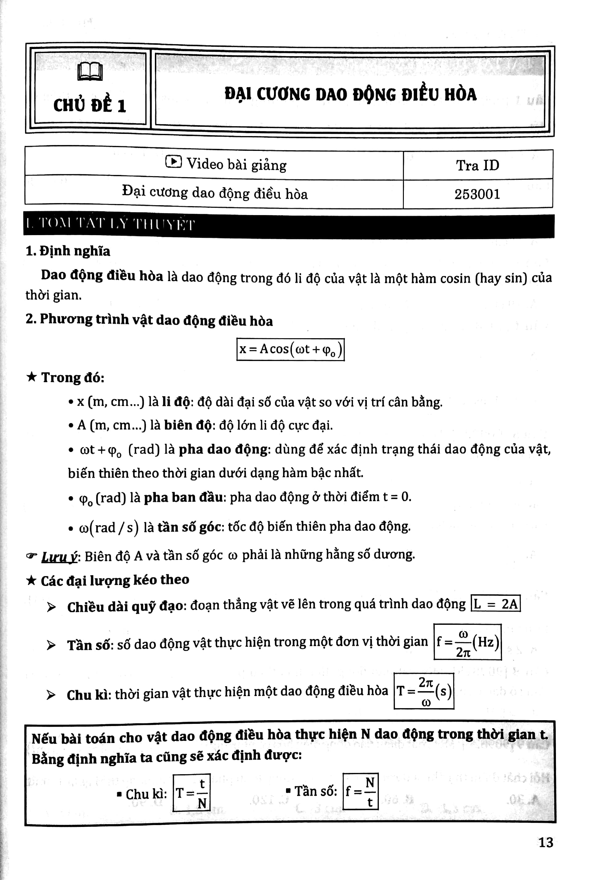 tổng ôn vật lý tập 1 - Ảnh 5