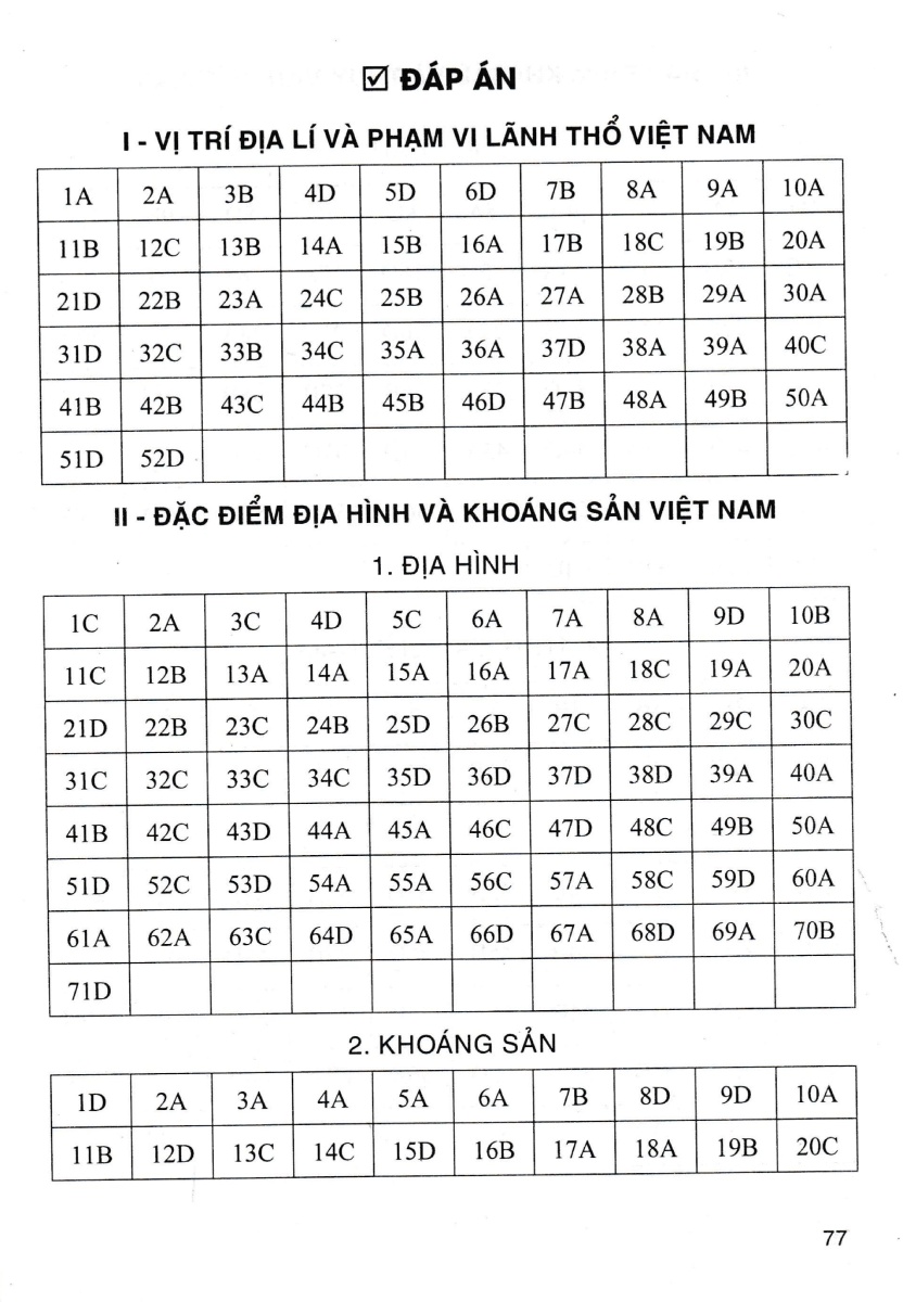 trắc nghiệm địa lí 8 (dùng chung cho các bộ sgk hiện hành) - Ảnh 10