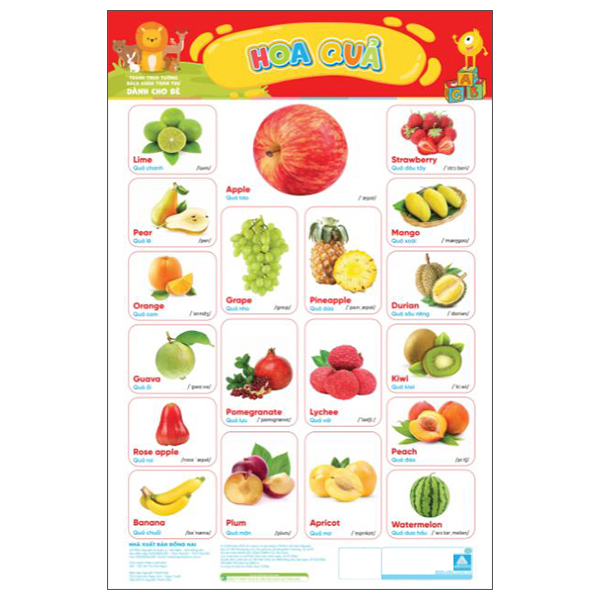 tranh treo tường bách khoa toàn thư cho bé