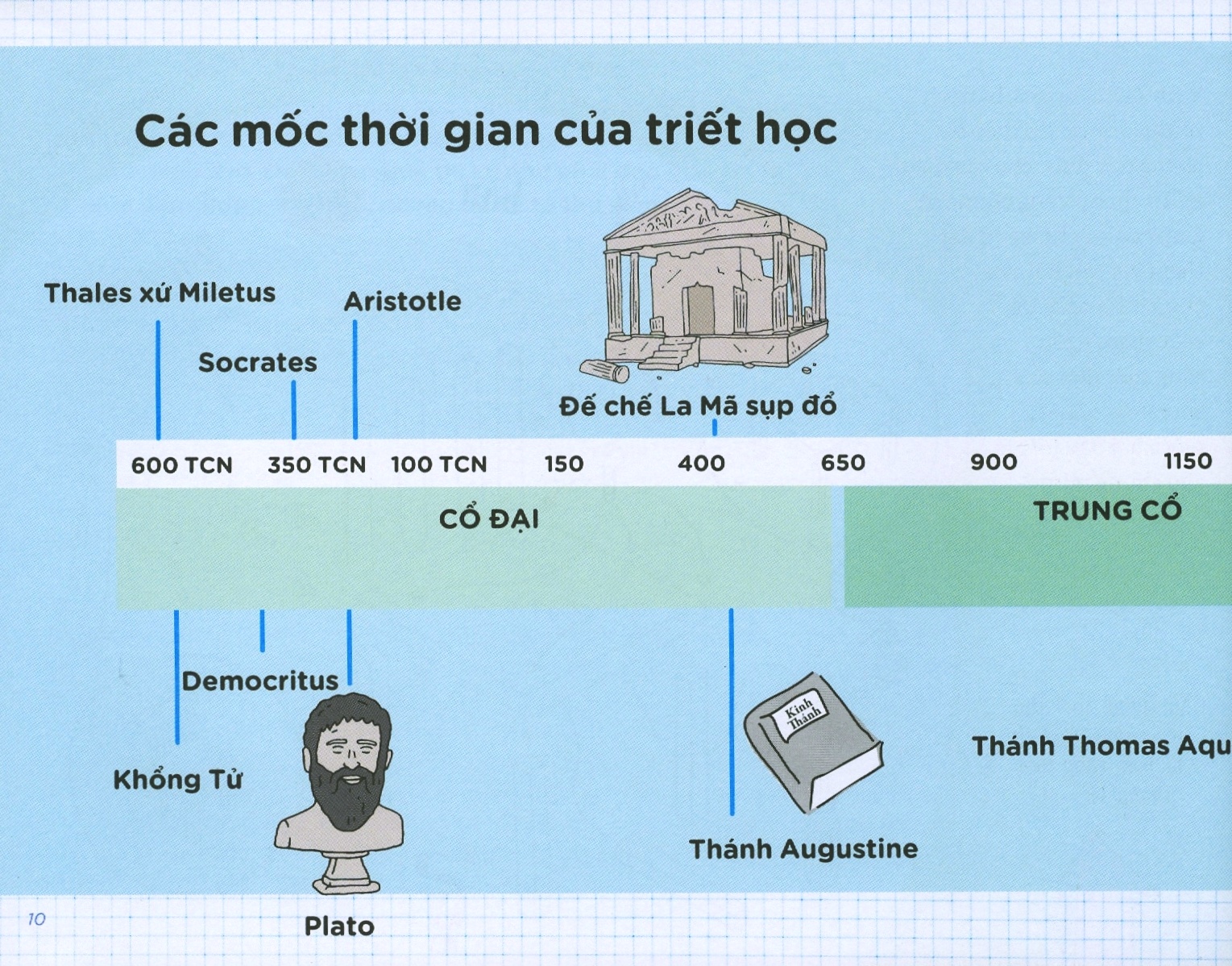triết học kỳ thú (tái bản 2020) - Ảnh 7