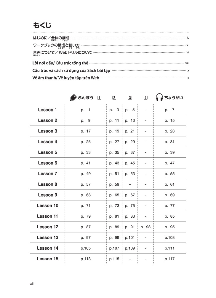 tsunagu nihongo - tiếng nhật kết nối - sơ cấp 1 - sách bài tập - Ảnh 11