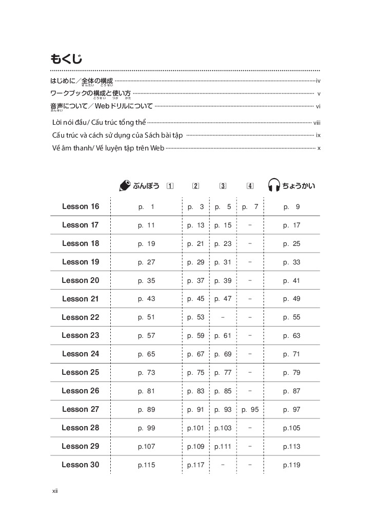 tsunagu nihongo - tiếng nhật kết nối - sơ cấp 2 - sách bài tập - Ảnh 11