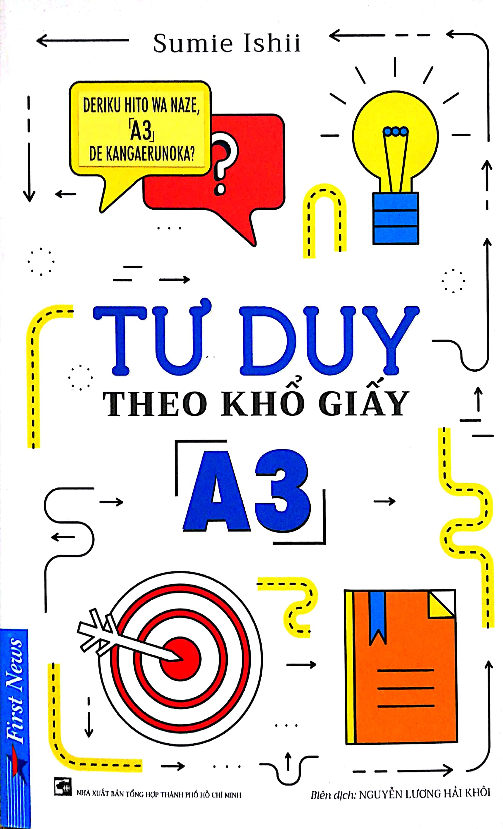 tư duy theo khổ giấy a3 - Ảnh 2