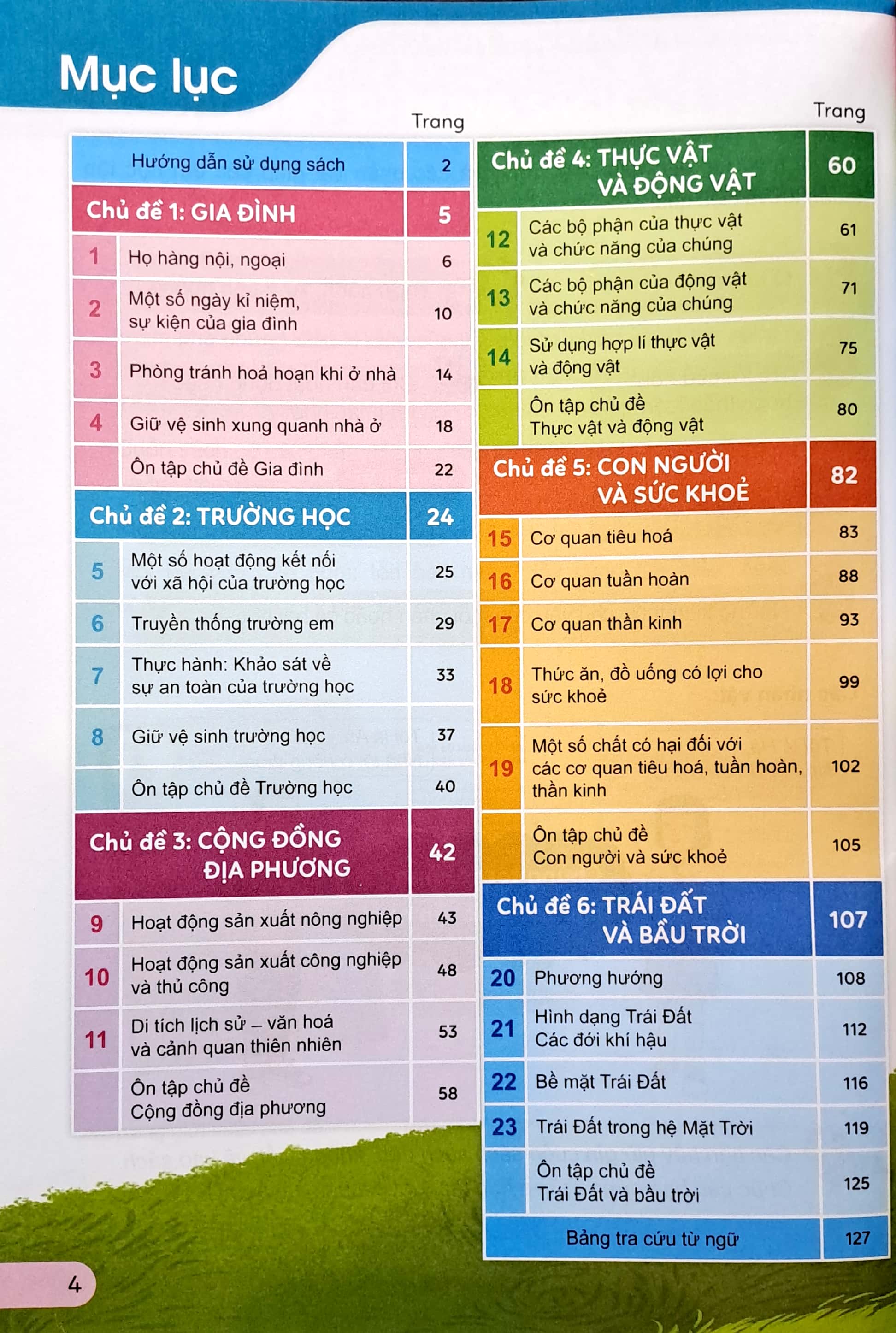 tự nhiên và xã hội 3 (cánh diều) (chuẩn) - Ảnh 3