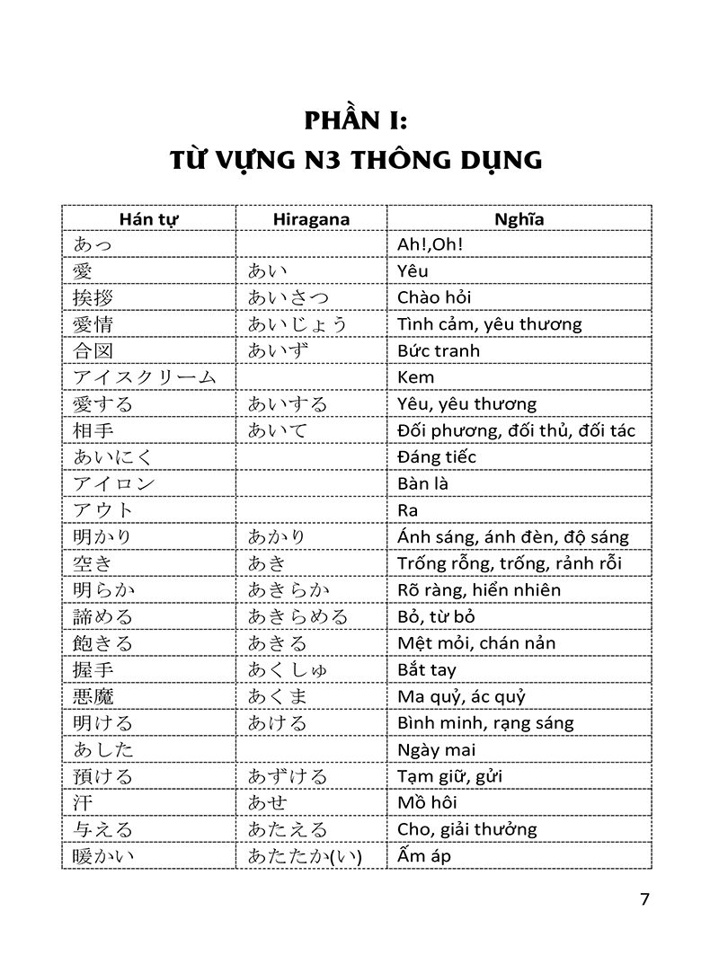 từ vựng tiếng nhật n3 thông dụng - Ảnh 9
