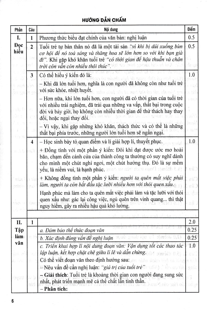 Tuyển Tập Đề Kiểm Tra Môn Ngữ Văn 9 - Bồi Dưỡng Học Sinh Giỏi - Ảnh 14