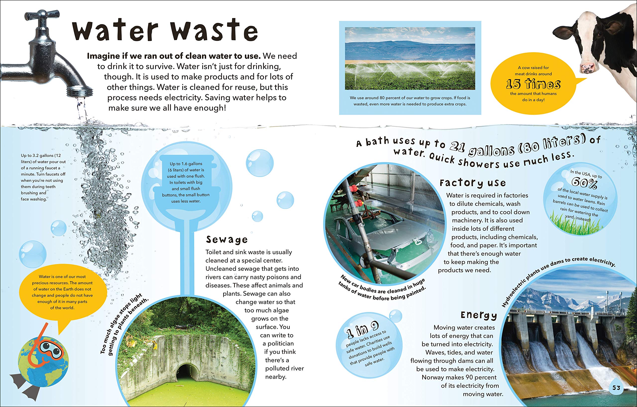 what a waste: trash, recycling, and protecting our planet - Ảnh 6