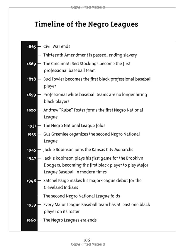 what were the negro leagues? (what was?) - Ảnh 10